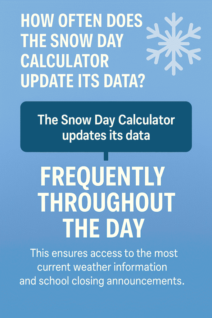 Snow Day Calculator update frequency